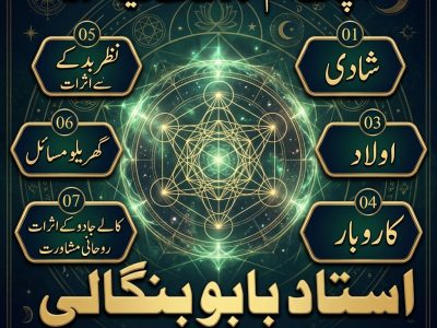 Amil Baba in Switzerland | Amil Baba in Zurich | Amil Baba in Geneva | Amil Baba in Basel | Amil Baba in Bern