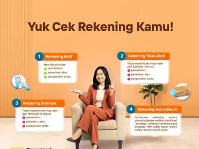Cara Mengatasi Saldo QRIS BNI Delay Masuk ke Rekening BNI Merchant